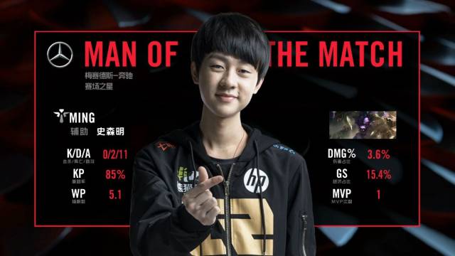 整体体验相 整体体验相